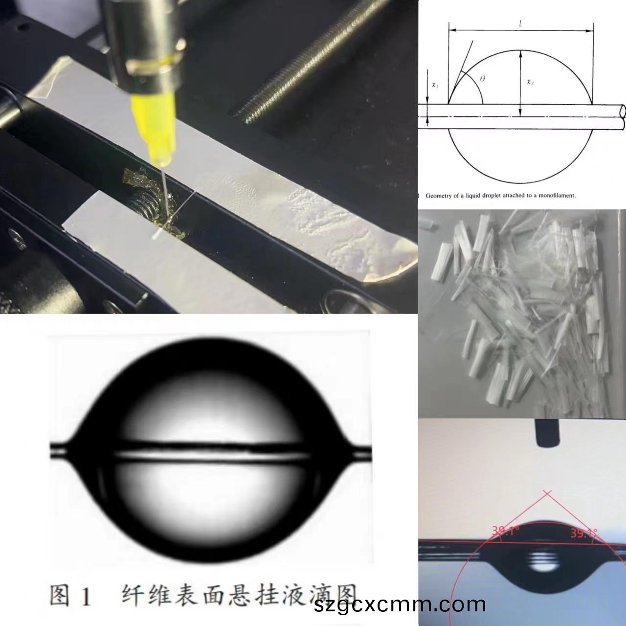 纖維接(jie)觸角(jiao)測(ce)量(liang).jpg
